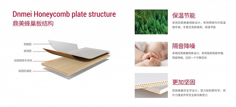 生(shēng)态石蜂巢闆反面56