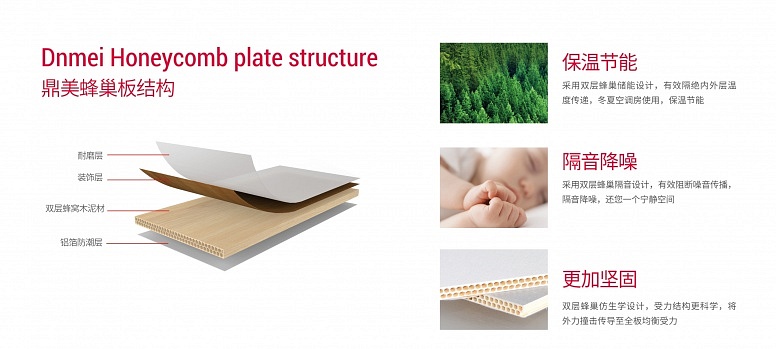 生(shēng)态石蜂巢闆反面56